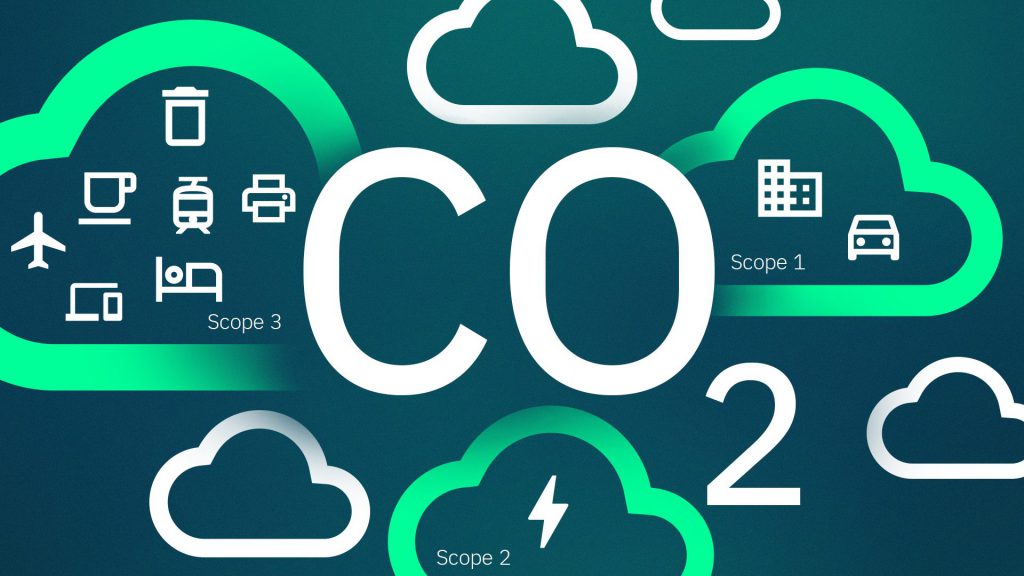 Carbon emission are tracked in three phases: Scope 1, Scope 2, Scope 3